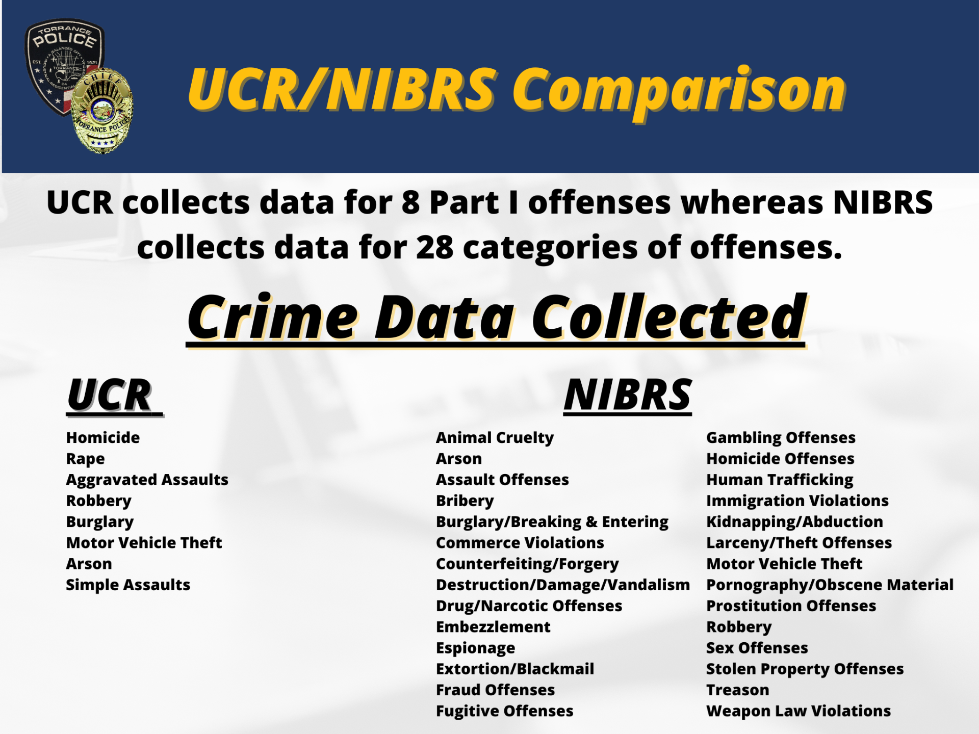 UCR NIBRS Comparison2